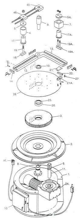 Parts List for B Series Machines