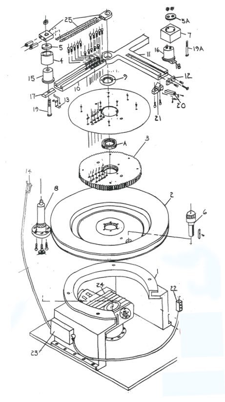 Parts List for D-20 Series Machine